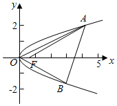 0b6eaa9ca8874422b000cea4f1bfa52e.Png