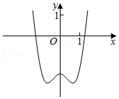 163de73e2135489e81585b9c9024aab0.Png