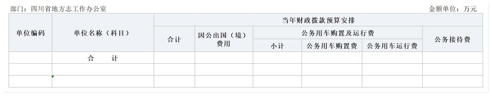 部门预算公开报表（部门公开）-1_4-1