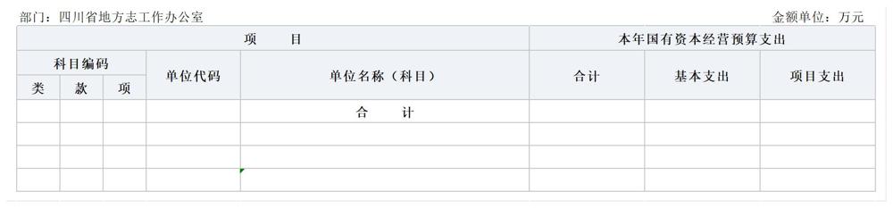 部门预算公开报表（部门公开）-1_5