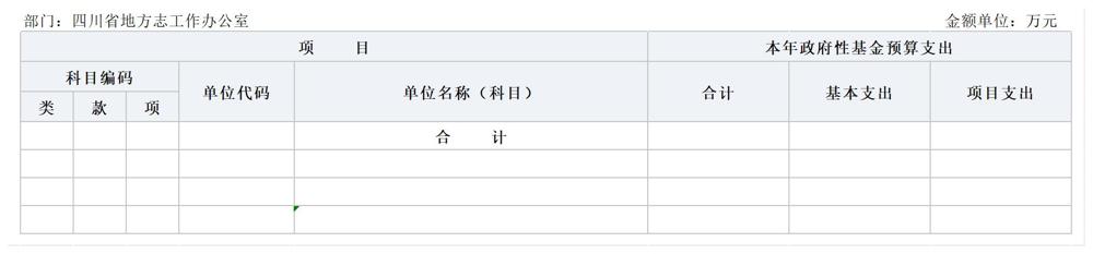 部门预算公开报表（部门公开）-1_4