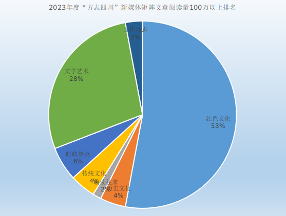 d7244a55a5194eada6e02871c8329de6.png