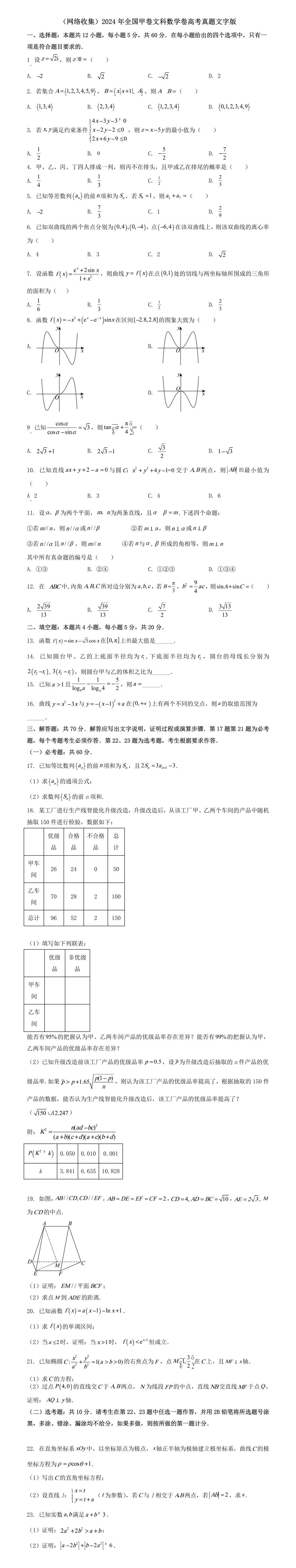 (网络收集)2024年全国甲卷文科数学卷高考真题文字版