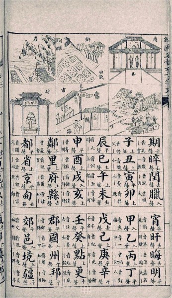 《千字文》:传习千年的识字书 《千字文》:传习千年的识字书