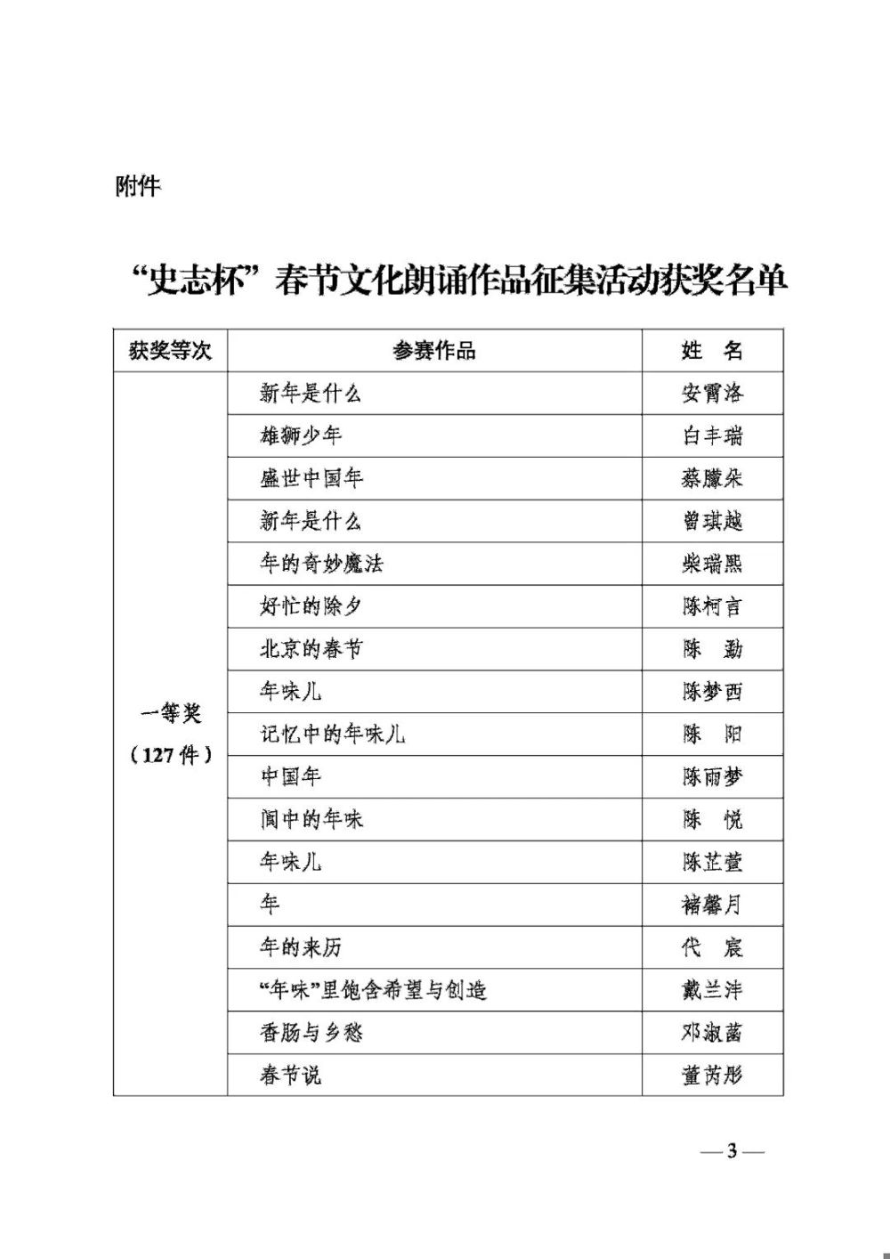 DM_20250313192908_007