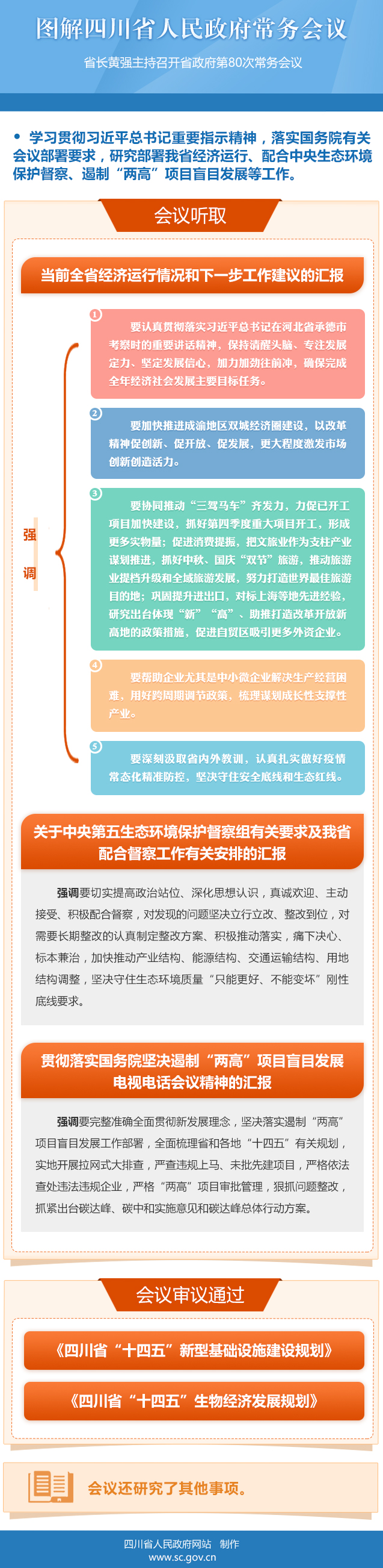 图解：四川省人民政府第80次常务会议「相关图片」