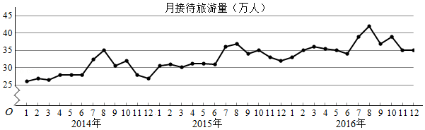 7e5586eb08ee4f39bbf2b05a39643357.Png