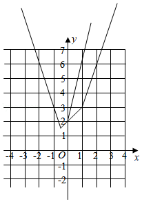cc8d6965a88a464098a0076cc0329a57.Png