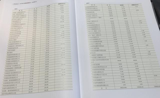 一方有难，八方支援——汶川地震志卷八《社会赈灾志》