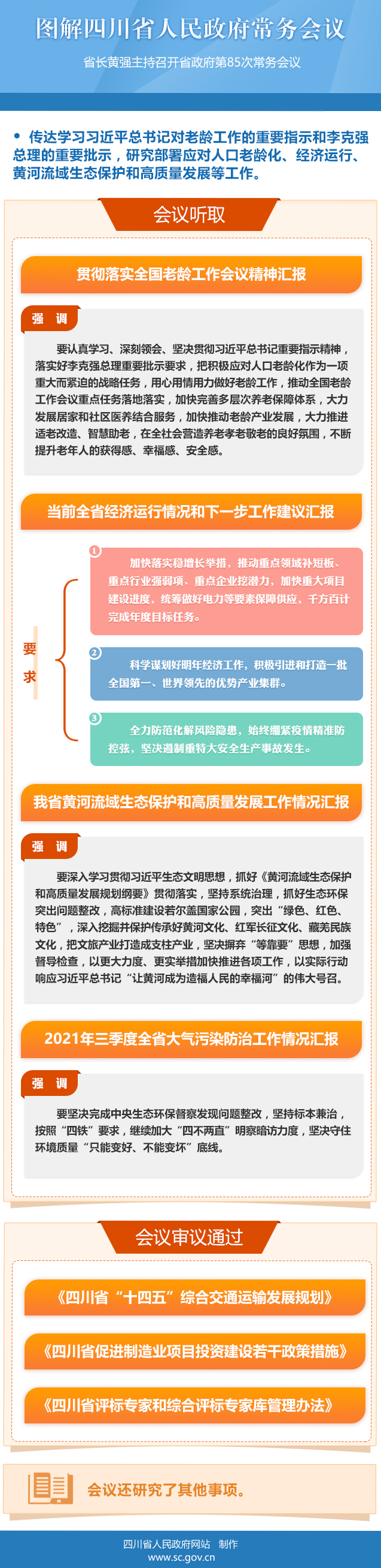 图解：四川省人民政府第85次常务会议「相关图片」